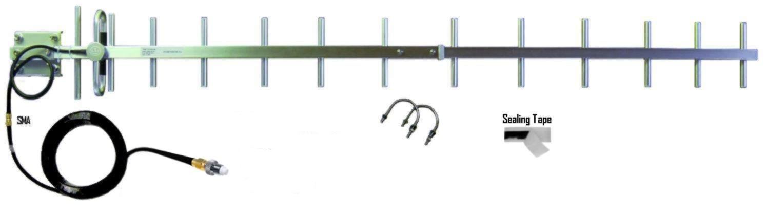Antenna and cable in the 16dBi 900MHz antenna kit