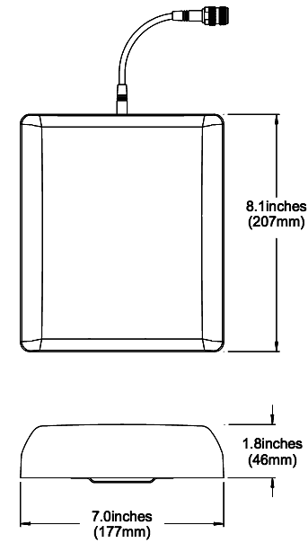 Panel type antenna dimensions