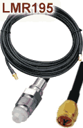 Low Loss antenna cables for 3G WCDMA modems