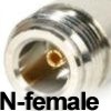 N-Female connector